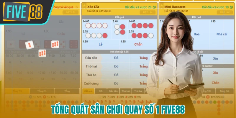 Quay số 1 FIVE88 - Hướng Dẫn Cách Cược Nhanh, Thưởng Lớn - betmaven88